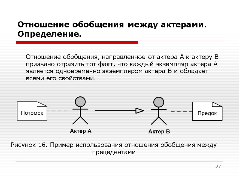 27 Отношение обобщения между актерами. Определение.  Отношение обобщения, направленное от актера A к